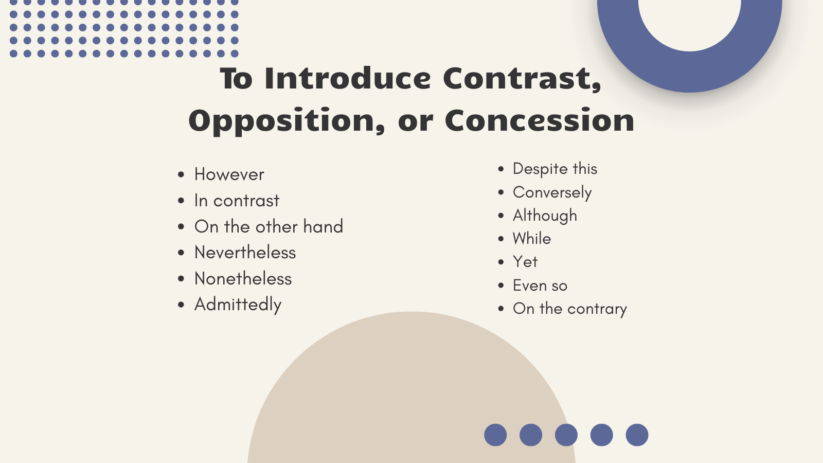 To Introduce Contrast, Opposition, or Concession