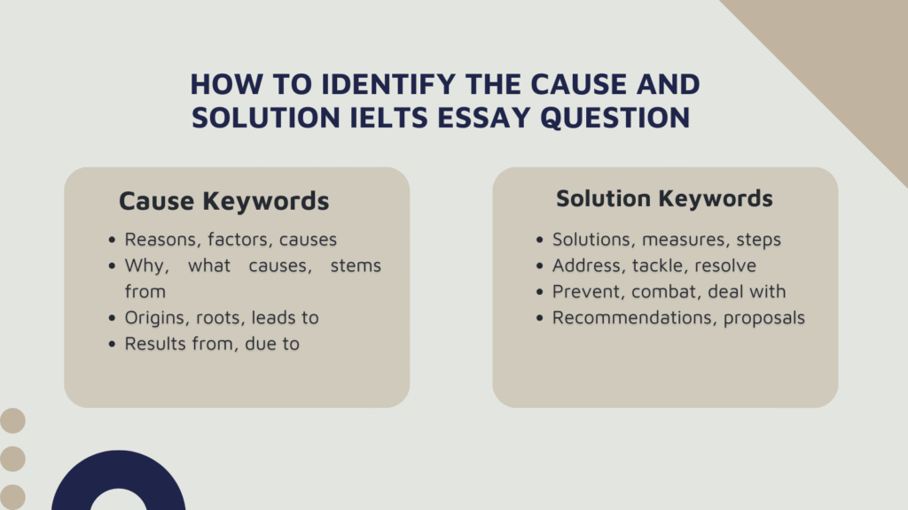 Cause and Solution Essay IELTS: Your Band 9+ Blueprint