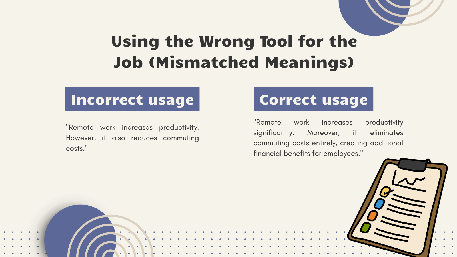 Using the Wrong Tool for the Job (Mismatched Meanings)