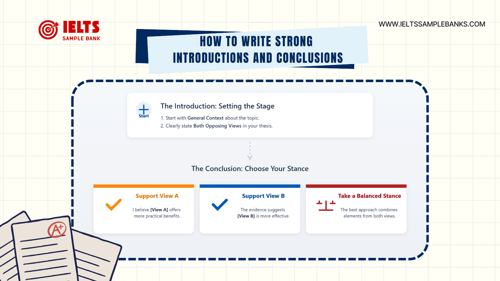 A Step-by-Step Guide for Discuss Both Views Essay