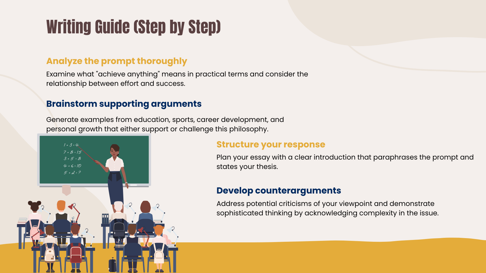 Understanding the Essay Structure: Your Strategic Approach