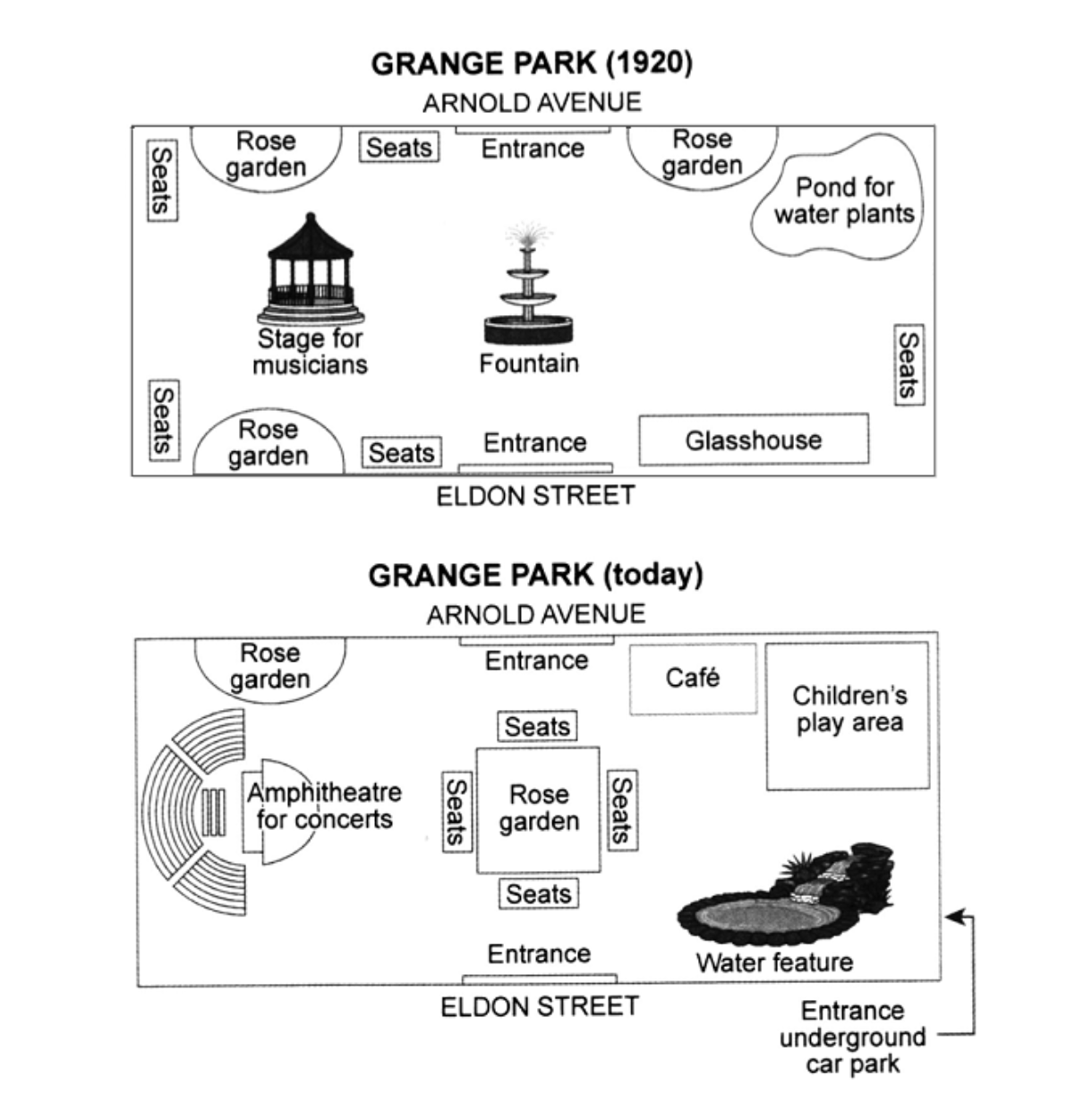 The maps below show a public park when it first opened in 1920 and the same park today.