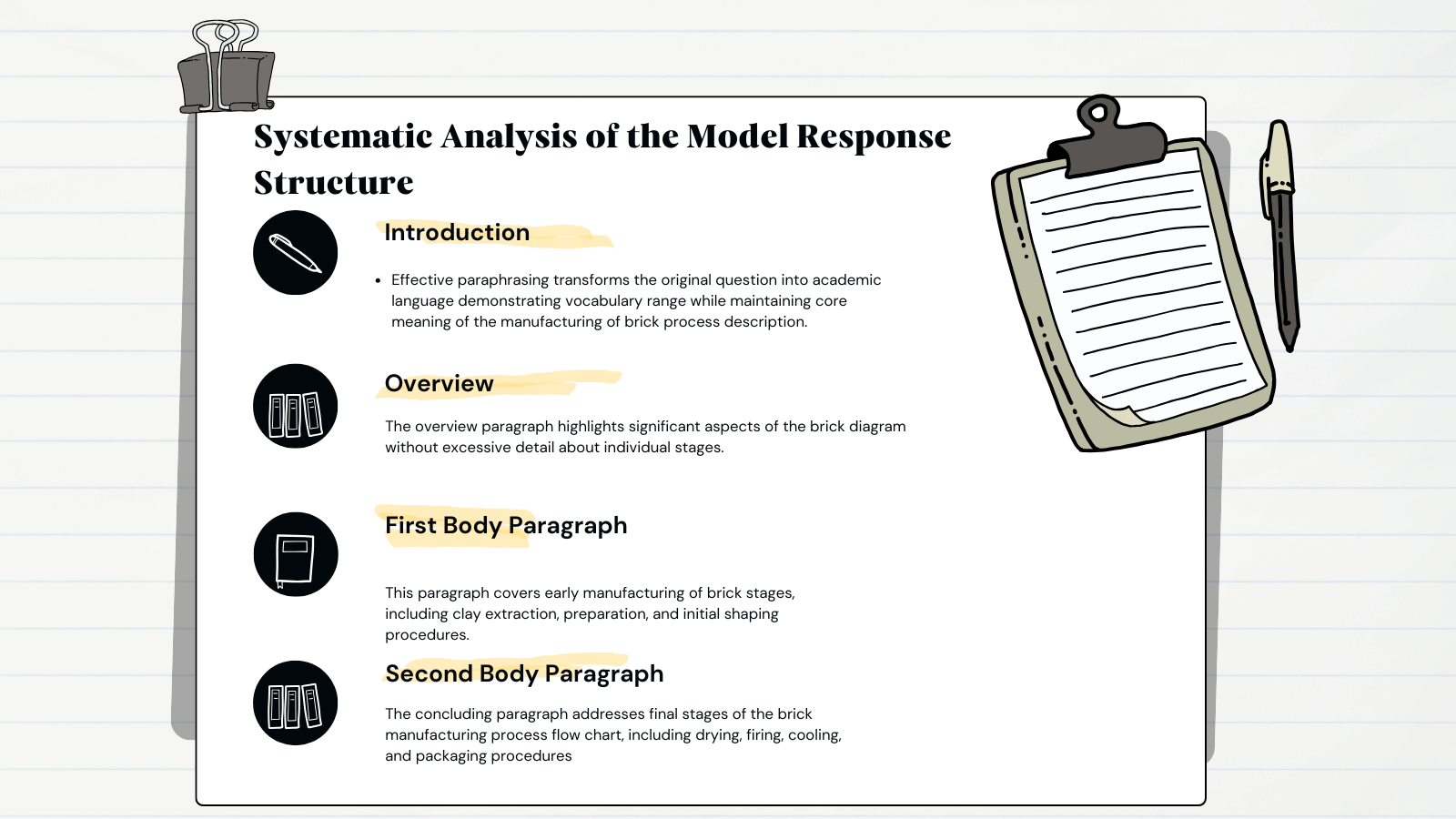 Systematic Analysis of the Model Response Structure
