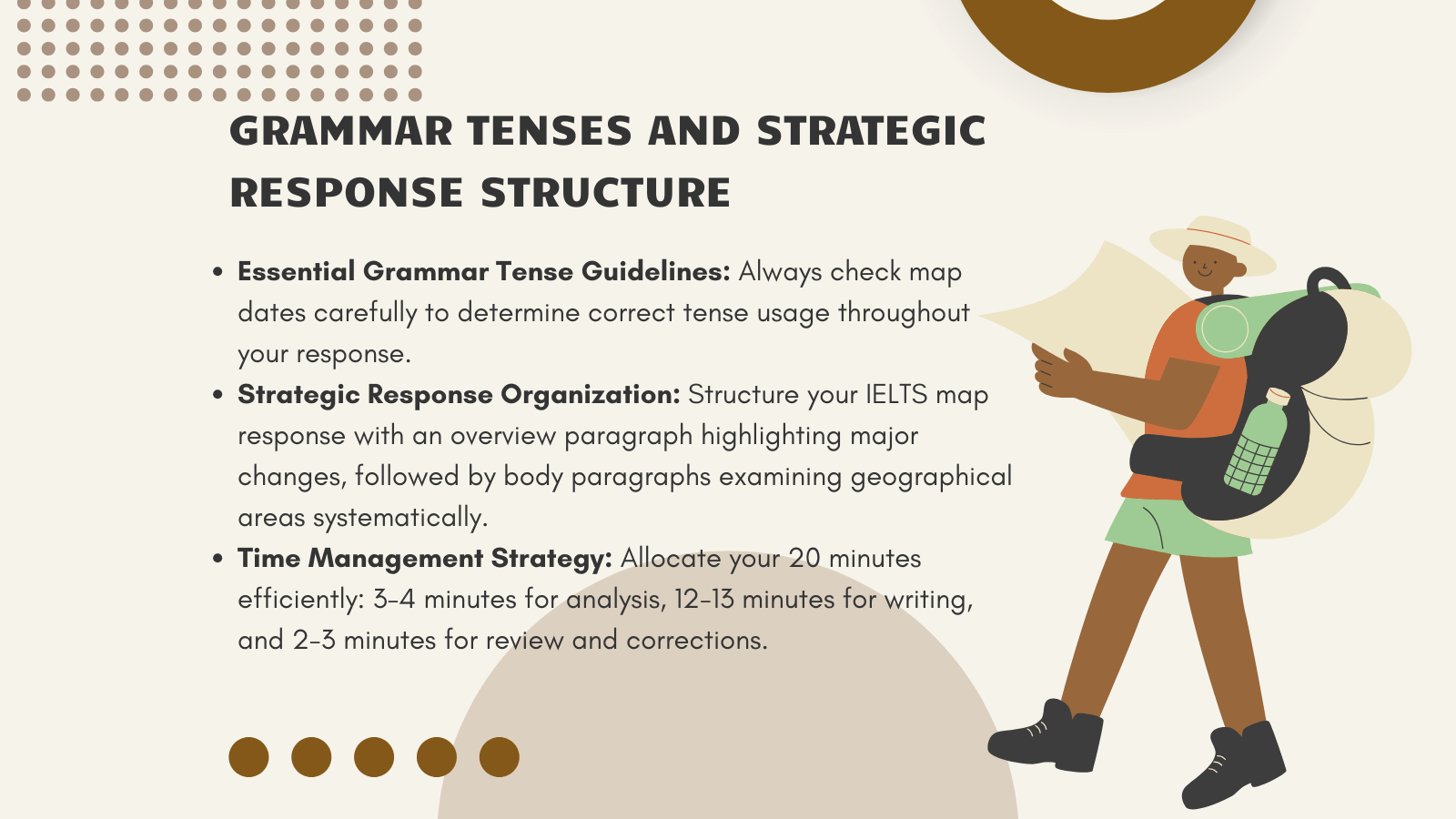 Grammar Tenses and Strategic Response Structure