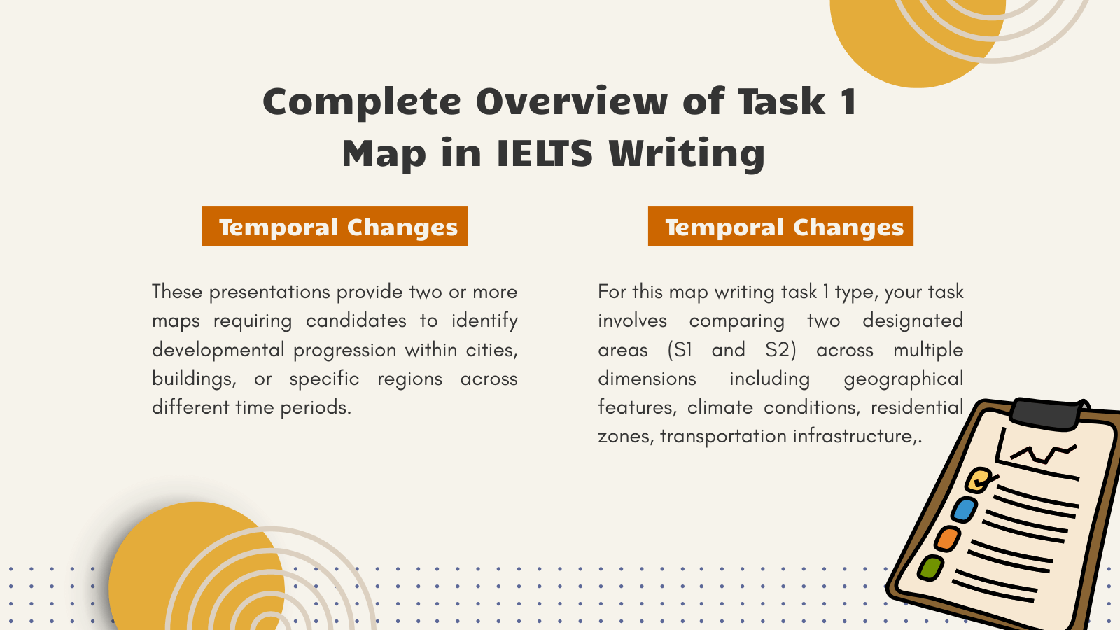 Complete Overview of Task 1 Map in IELTS Writing