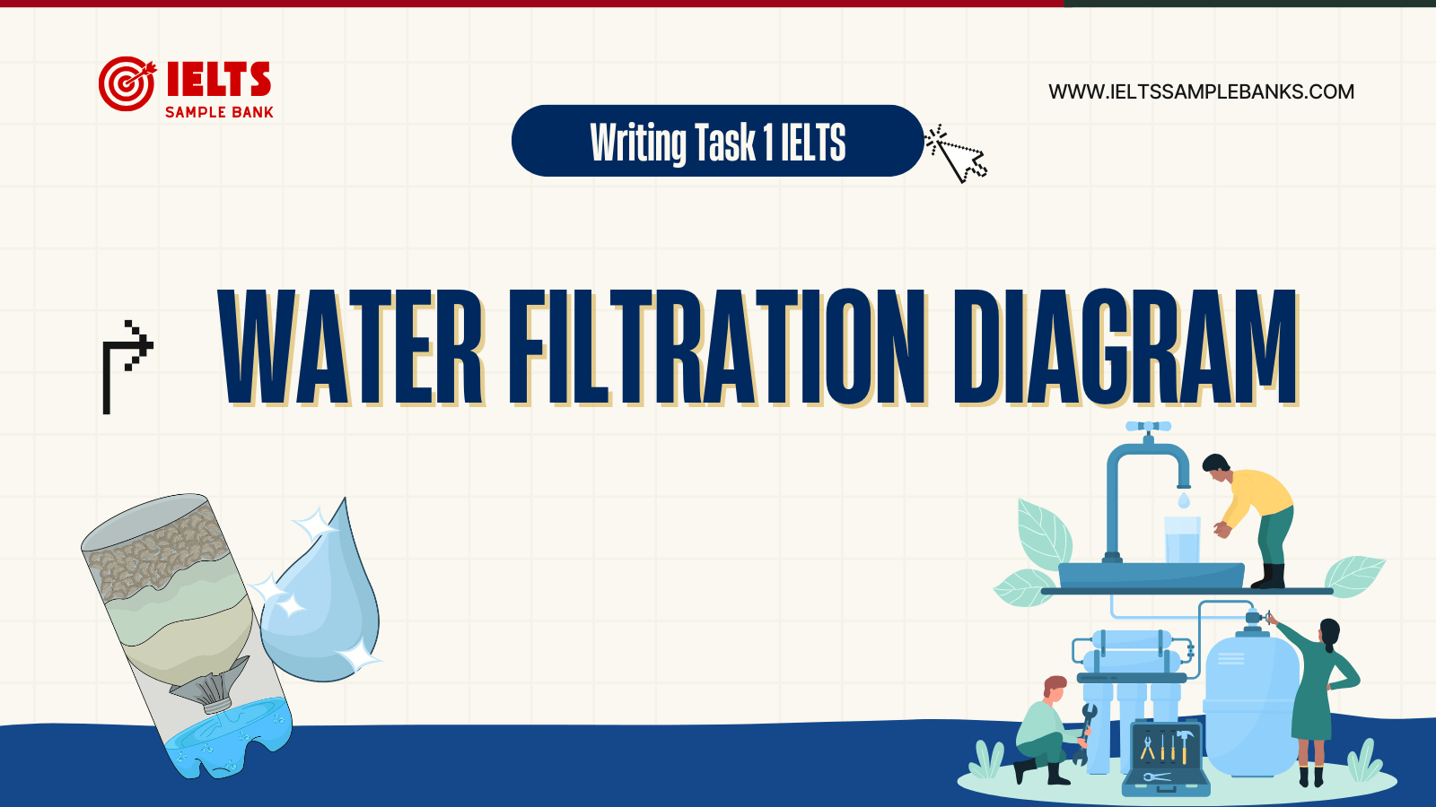 Writing Task 1 - Water Filtration Diagram IELTS