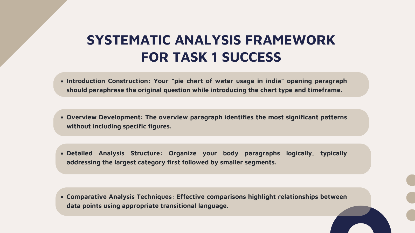 Systematic Analysis Framework for Task 1 Success