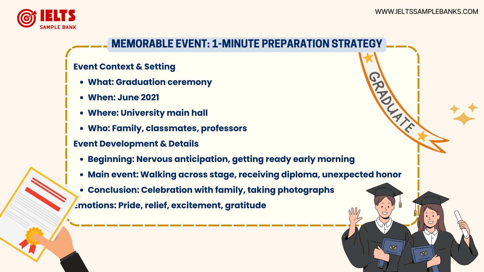 How to Describe a Memorable Event in Your Life - Sample Answers 1 Minutes Taking Note